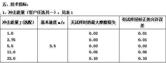 H-S808B數(shù)顯懸臂梁沖擊試驗(yàn)機(jī)