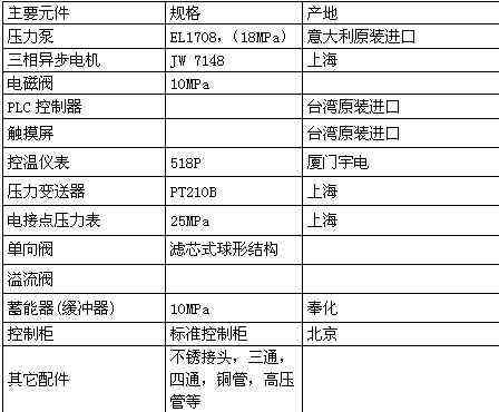 H-S802管材靜液壓試驗機